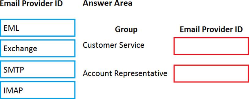 NSE5_FSM-6.3 Intereactive Testing Engine - NSE5_FSM-6.3 Relevant Exam Dumps