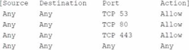 Visual H13-821_V3.0 Cert Test & Valid H13-821_V3.0 Study Notes - Reliable H13-821_V3.0 Test Vce