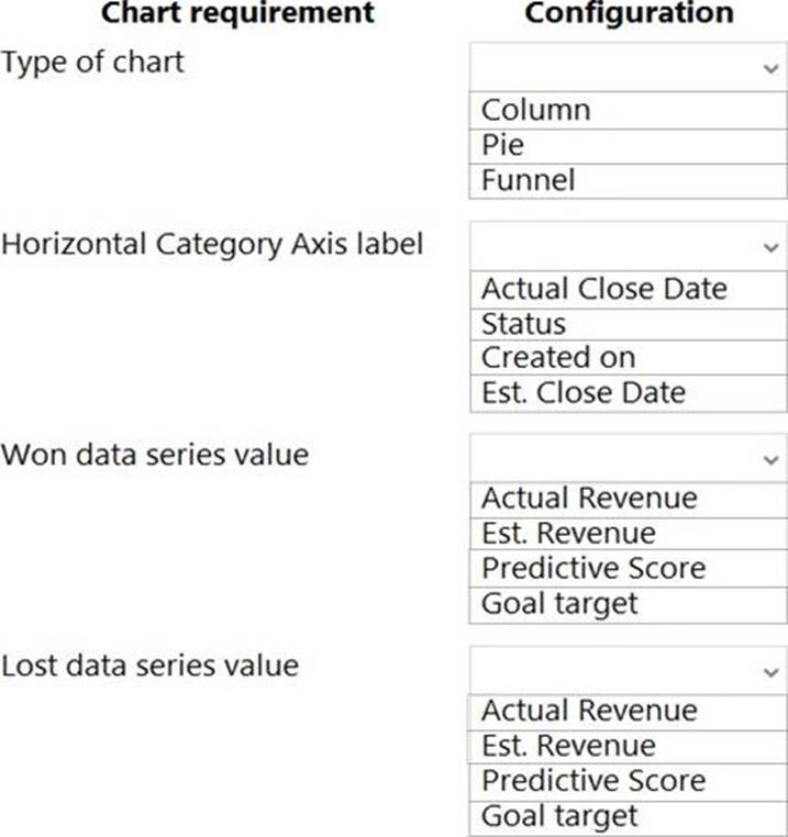 MB-210 Certification Dump - Pdf Demo MB-210 Download, New Microsoft Dynamics 365 Sales Functional Consultant Test Testking