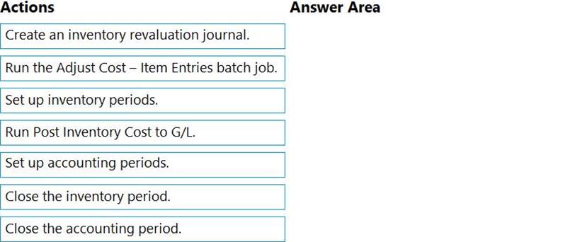 Microsoft MB-800 Valuable Feedback, Latest Real MB-800 Exam