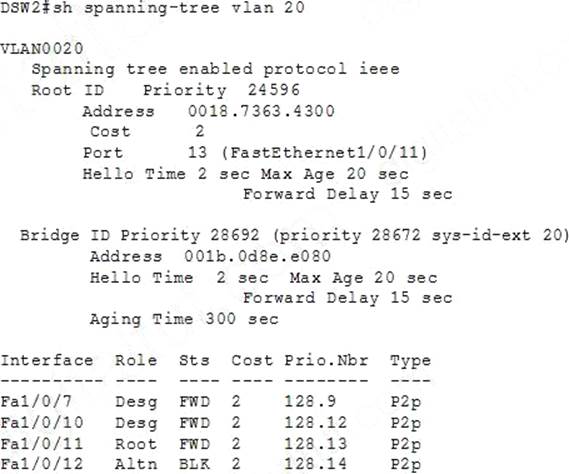 Valid HPE0-V19 Exam Simulator & HP 100% HPE0-V19 Accuracy