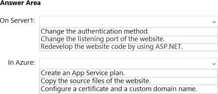 Microsoft New Exam AZ-801 Braindumps | New AZ-801 Test Papers