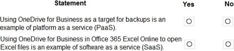 MS-900 Reliable Dumps Book, Microsoft Exam MS-900 Registration