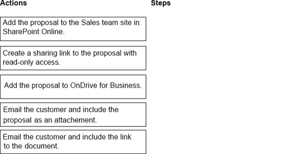 Latest MS-900 Test Cost - MS-900 Pass Guaranteed, MS-900 Test Dump