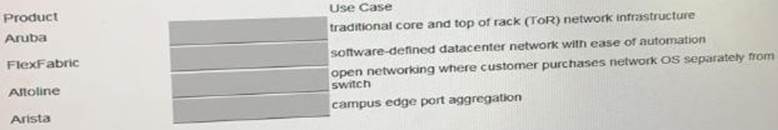 HPE2-W07 Valid Exam Forum & HP HPE2-W07 Exam Questions Fee