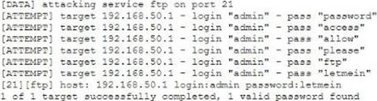 SY0-601 Reliable Test Sims - SY0-601 Test Simulator Fee, SY0-601 Exam Vce Format