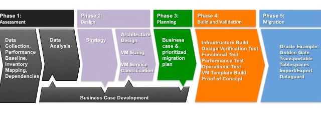 Oracle New 1z1-149 Test Syllabus - 1z1-149 Reliable Exam Practice