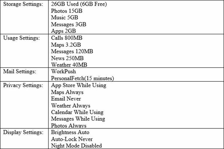 GAQM CDCS-001 Test Preparation & CDCS-001 Answers Free