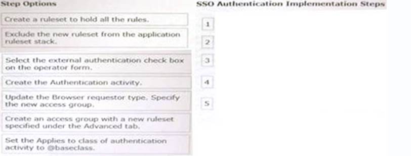 HPE0-V22 Mock Exam - HP HPE0-V22 Boot Camp, HPE0-V22 Valid Test Test