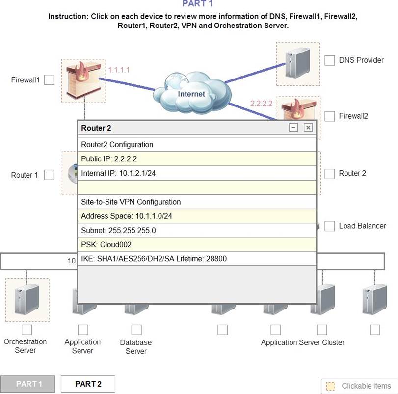 CompTIA CV0-003 Interactive Questions | CV0-003 Exam Simulator Online