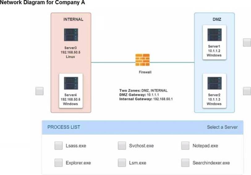 Free NCP-EUC Practice | Nutanix NCP-EUC Valid Exam Format