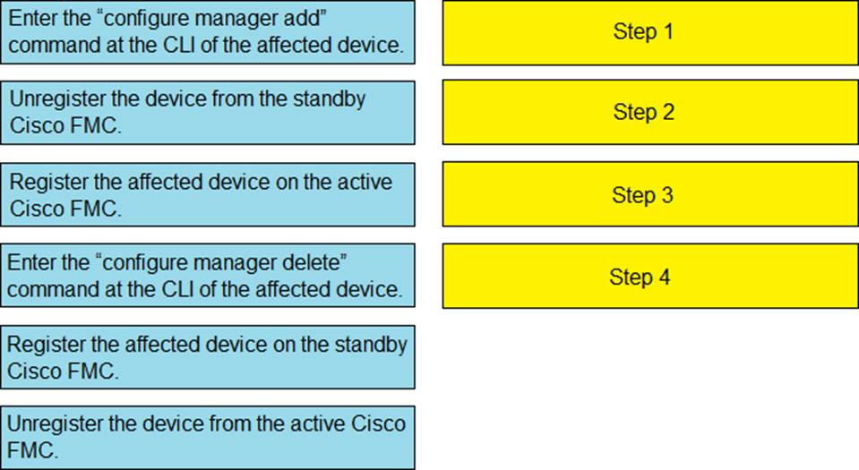 Cisco 350-501 Reliable Exam Online - 350-501 Latest Exam Materials