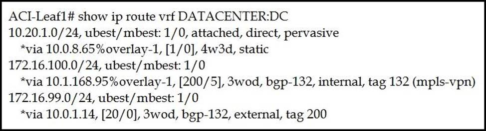 Download H13-821_V3.0 Pdf, H13-821_V3.0 Valid Exam Duration | H13-821_V3.0 Latest Test Cram