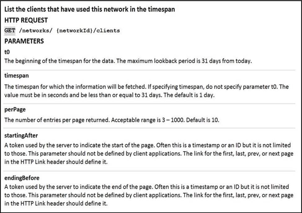 Practice 820-605 Online, Cisco 820-605 Exam Details | 820-605 Reliable Exam Tips