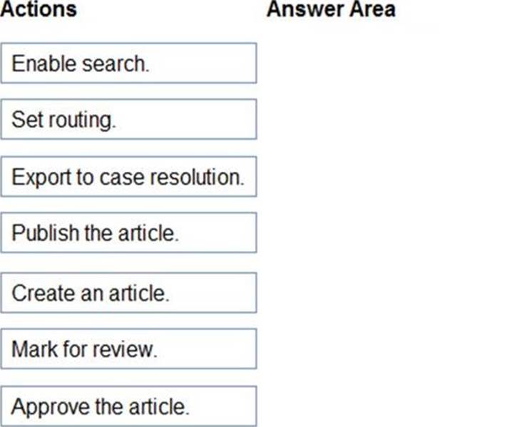 MCPA-Level-1-Maintenance Exam Questions And Answers, MCPA-Level-1-Maintenance Valid Exam Dumps