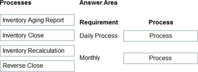 MB-330 Valid Exam Format - MB-330 Sample Test Online, MB-330 Study Group