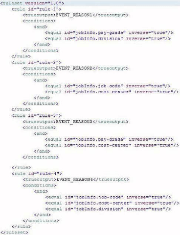 Latest C-THR84-2205 Cram Materials - Updated C-THR84-2205 Dumps, Latest C-THR84-2205 Test Answers