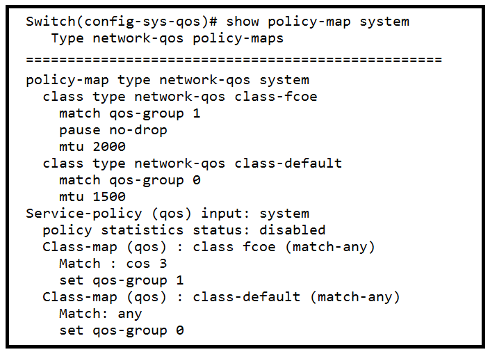 Cisco 300-610 Exam Braindumps, Top 300-610 Dumps | 300-610 Latest Exam Guide