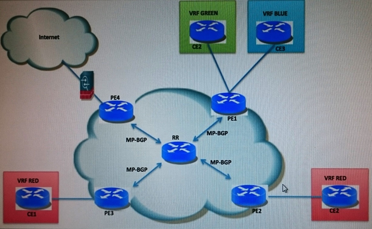 2024 AZ-700 Latest Exam Pass4sure & Practice AZ-700 Mock - Designing and Implementing Microsoft Azure Networking Solutions Related Exams