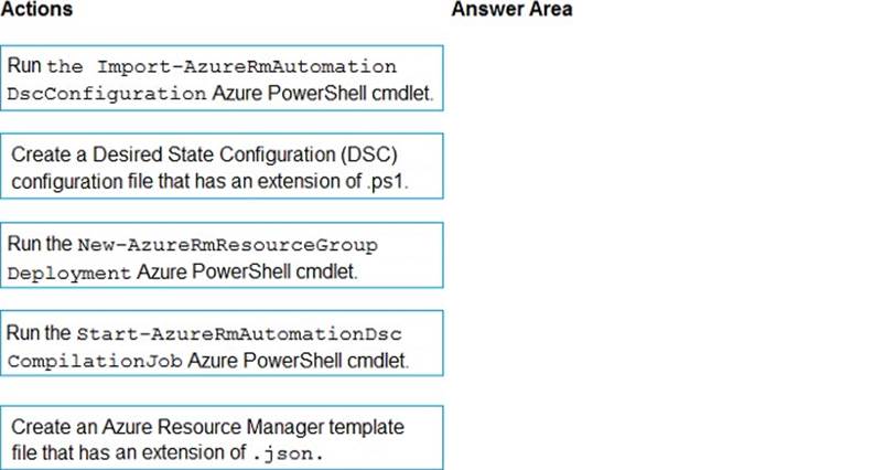 Microsoft Dumps AZ-400 Guide | AZ-400 Reliable Source & AZ-400 Test Engine