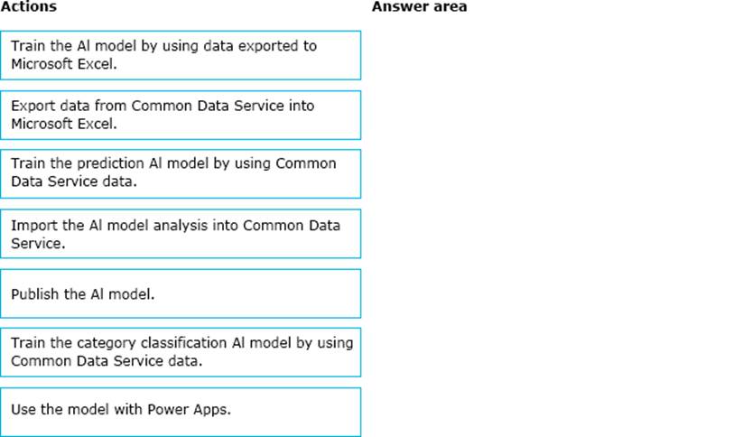 PL-200 Reliable Test Camp - PL-200 Reliable Practice Questions