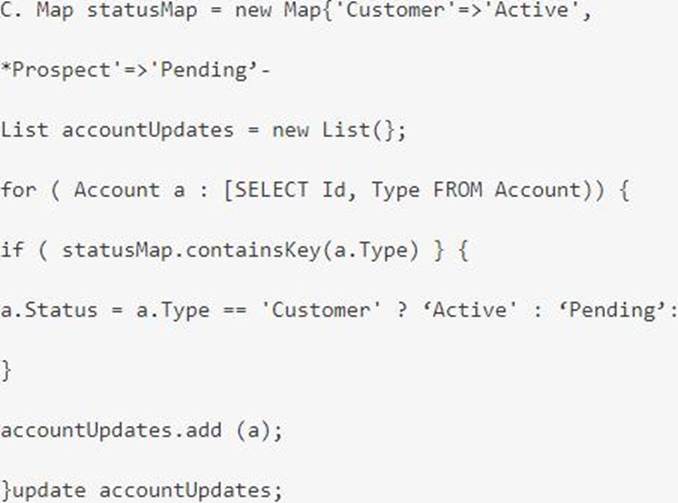 Reliable PDII Mock Test, Printable PDII PDF | Sample PDII Questions