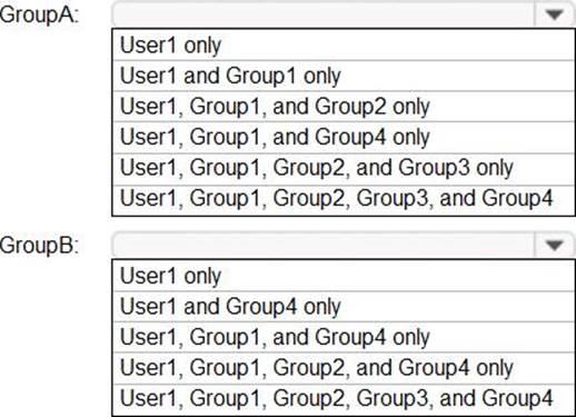 Updated SC-300 CBT | Microsoft Valid Dumps SC-300 Sheet