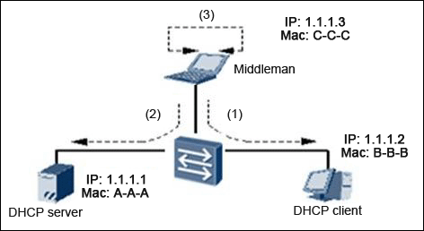 H12-711_V4.0 Instant Access - New Exam H12-711_V4.0 Materials, H12-711_V4.0 Valid Study Plan