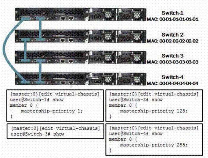 H35-211_V2.5-ENU Free Learning Cram, Huawei H35-211_V2.5-ENU Valid Learning Materials