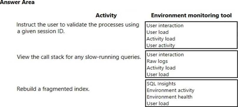 MB-300 New Test Materials & Valid MB-300 Test Online - Reliable Microsoft Dynamics 365: Core Finance and Operations Dumps Ppt