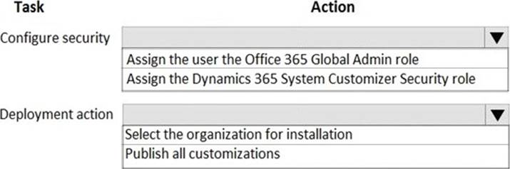 Microsoft MB-210 Test Certification Cost | MB-210 Latest Exam Labs