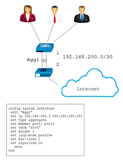 Cisco Passing 300-810 Score, New 300-810 Braindumps Free