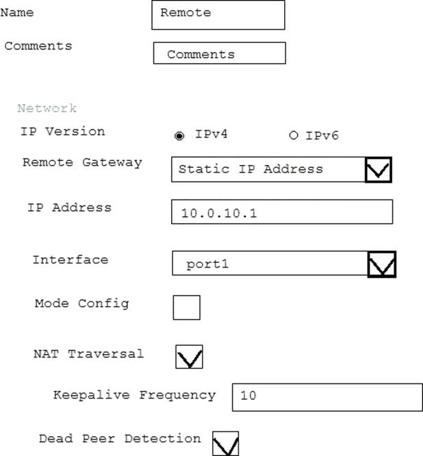 NSE7_PBC-7.2 Test Guide Online | Fortinet Free NSE7_PBC-7.2 Test Questions