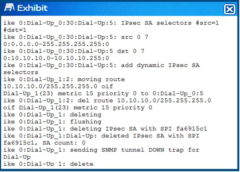 New NSE8_812 Exam Camp - Fortinet NSE8_812 Visual Cert Exam