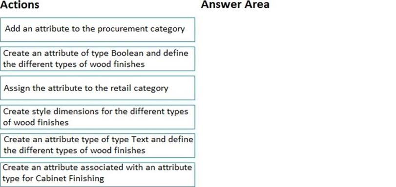 MB-330 100% Exam Coverage, Exam MB-330 Reviews | MB-330 Test Tutorials