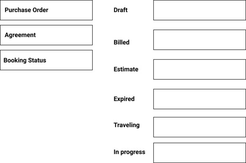 Field-Service-Consultant Accurate Test - Valid Test Field-Service-Consultant Experience, Field-Service-Consultant Actual Test Pdf