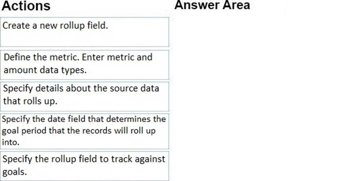 New MB-230 Dumps Free - Latest MB-230 Exam Pattern, MB-230 Reliable Dumps Questions