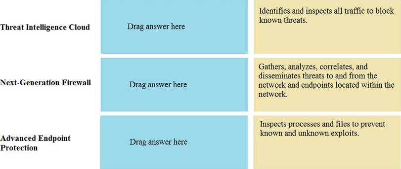 2024 PCNSE Free Practice - Exam PCNSE Forum, Palo Alto Networks Certified Network Security Engineer Exam Valid Test Sample