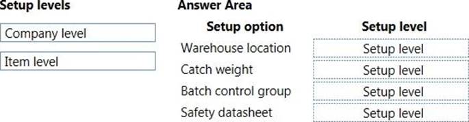 Valid MB-320 Test Registration - Microsoft MB-320 Vce Free