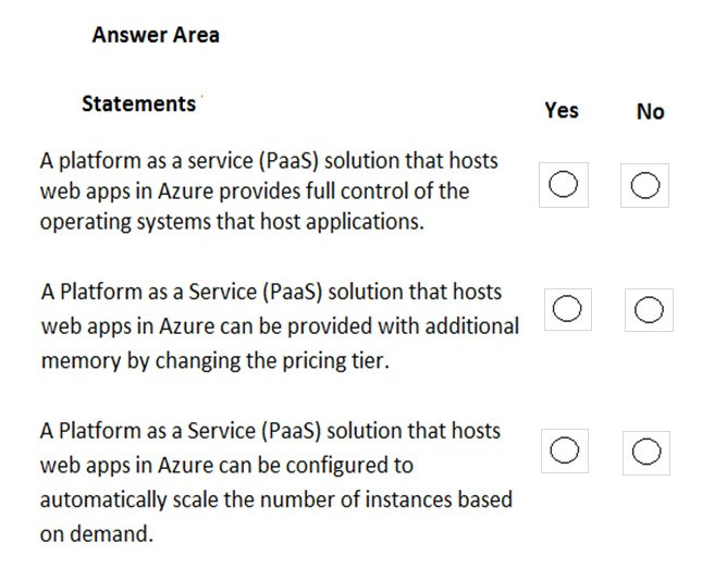 Microsoft AZ-801 Exam Preparation, AZ-801 Valid Test Bootcamp