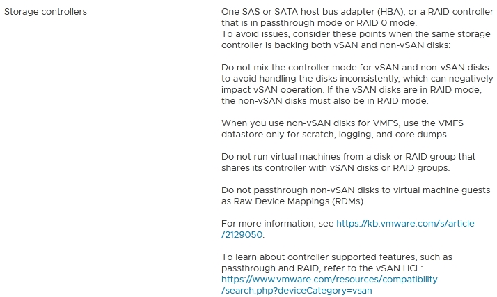 VMware Composite Test 3V0-21.21 Price - Valid 3V0-21.21 Exam Pattern