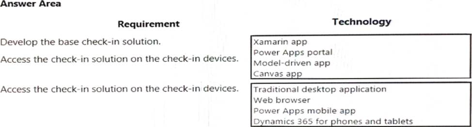 Huawei Online H13-821_V3.0 Bootcamps, H13-821_V3.0 Valid Vce | Valid H13-821_V3.0 Test Question