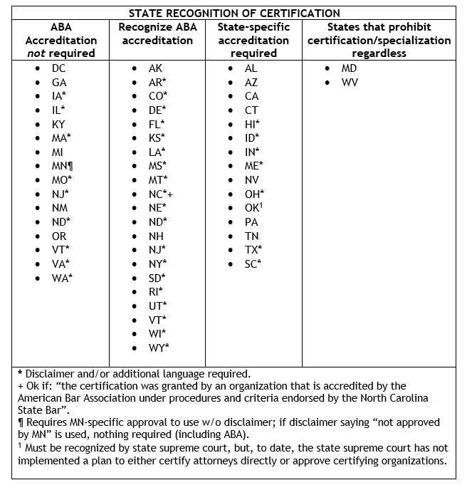 Study Guide CIPT Pdf - CIPT Questions, Exam CIPT Pass Guide