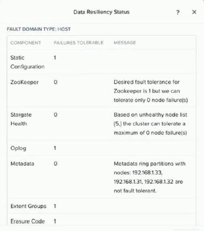 PSE-Strata-Associate Test Answers - PSE-Strata-Associate Valid Dumps Questions, PSE-Strata-Associate Frenquent Update