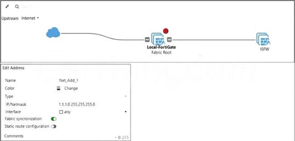 Fortinet NSE4_FGT-7.0 Authorized Pdf - NSE4_FGT-7.0 Valid Test Forum