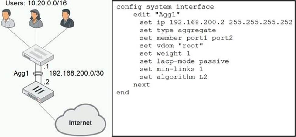 HPE0-V25 Dumps Questions | HP HPE0-V25 Latest Test Report