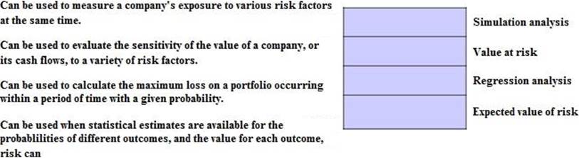 CIMA Exam CIMAPRA19-F03-1 Lab Questions - Reliable CIMAPRA19-F03-1 Test Questions