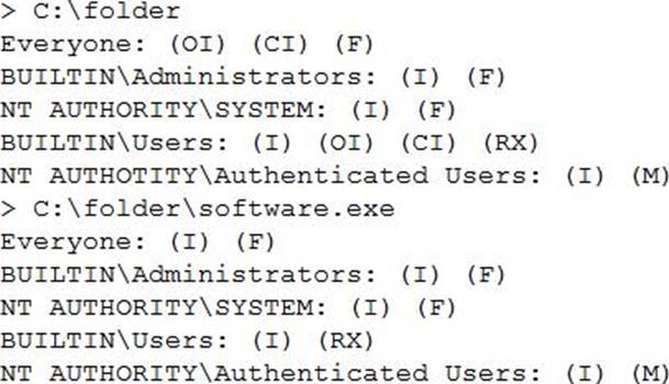 CIPP-C Authorized Certification & CIPP-C Reliable Exam Bootcamp