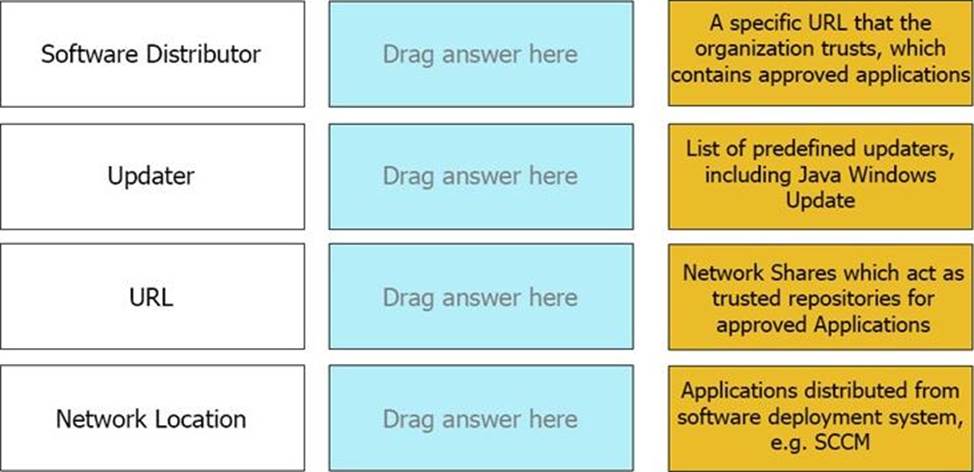 ISO-31000-CLA Test Questions Pdf - Sample ISO-31000-CLA Test Online, ISO-31000-CLA Exam Preview