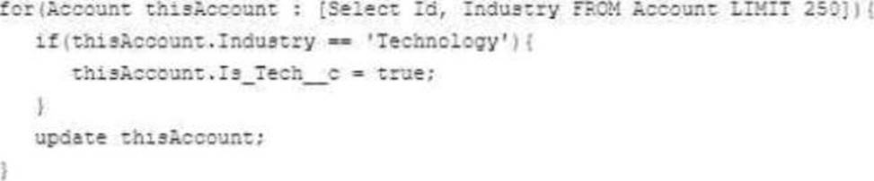 Reliable CRT-403 Test Notes & Pass CRT-403 Guarantee - Exam CRT-403 Materials